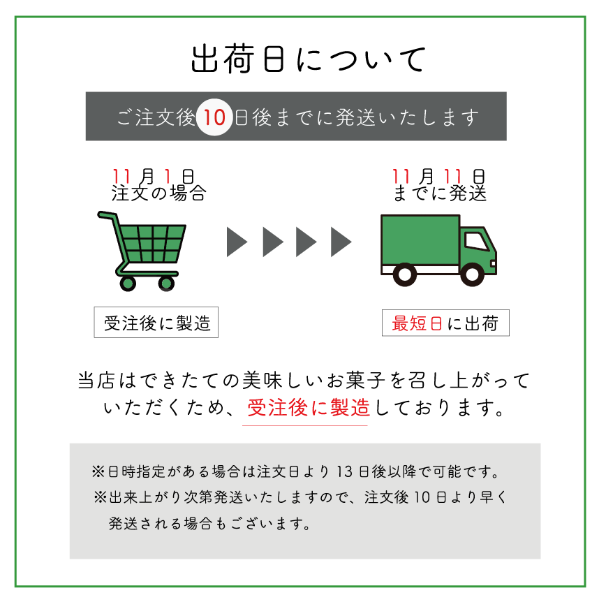 猫のサブレ（５枚入り）